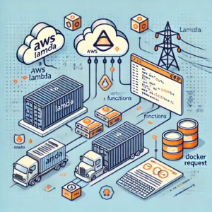 Serverless Function Deployment (e.g., AWS Lambda)