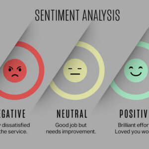 AI Sentiment Moderation for Social Platforms